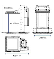 06RP Series Automatic Horizontal Strapping Machinery - 2