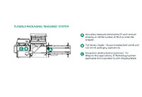 E-Pack Series E-Commerce Packaging Systems - 10