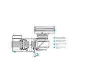 CSS Series Continuous Motion Shrink Side Sealers - 5