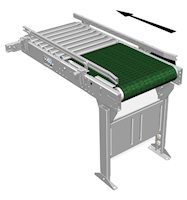 One Belt Roller Conveyor Controllers