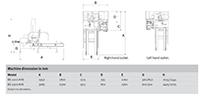 Machine Dimensions for SOCO Pack AHS Case Erectors with Hot-Melt Sealing