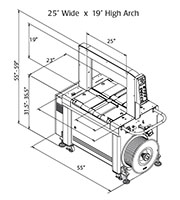 Automatic Strapping Machinery - 2