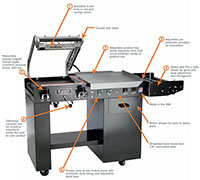 Professional Series Semi-Automatic L-Sealers - 2