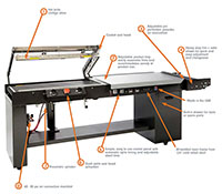 ESA Professional Series Pneumatic Semi-Automatic L-Sealers - 2