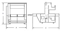 EB35A-50-70 Professional Series Automatic Bundlers - 2