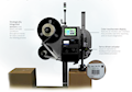 PA7100 All-Electric Print and Apply Labelers - 2