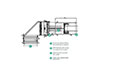 LSS Series Typical Machine Layout