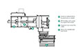 OVS Series Typical Machine Layout