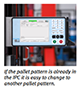 Robot-In-A-Box Palletizing Robots - 2