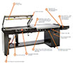 ESA Professional Series Pneumatic Semi-Automatic L-Sealers - 2